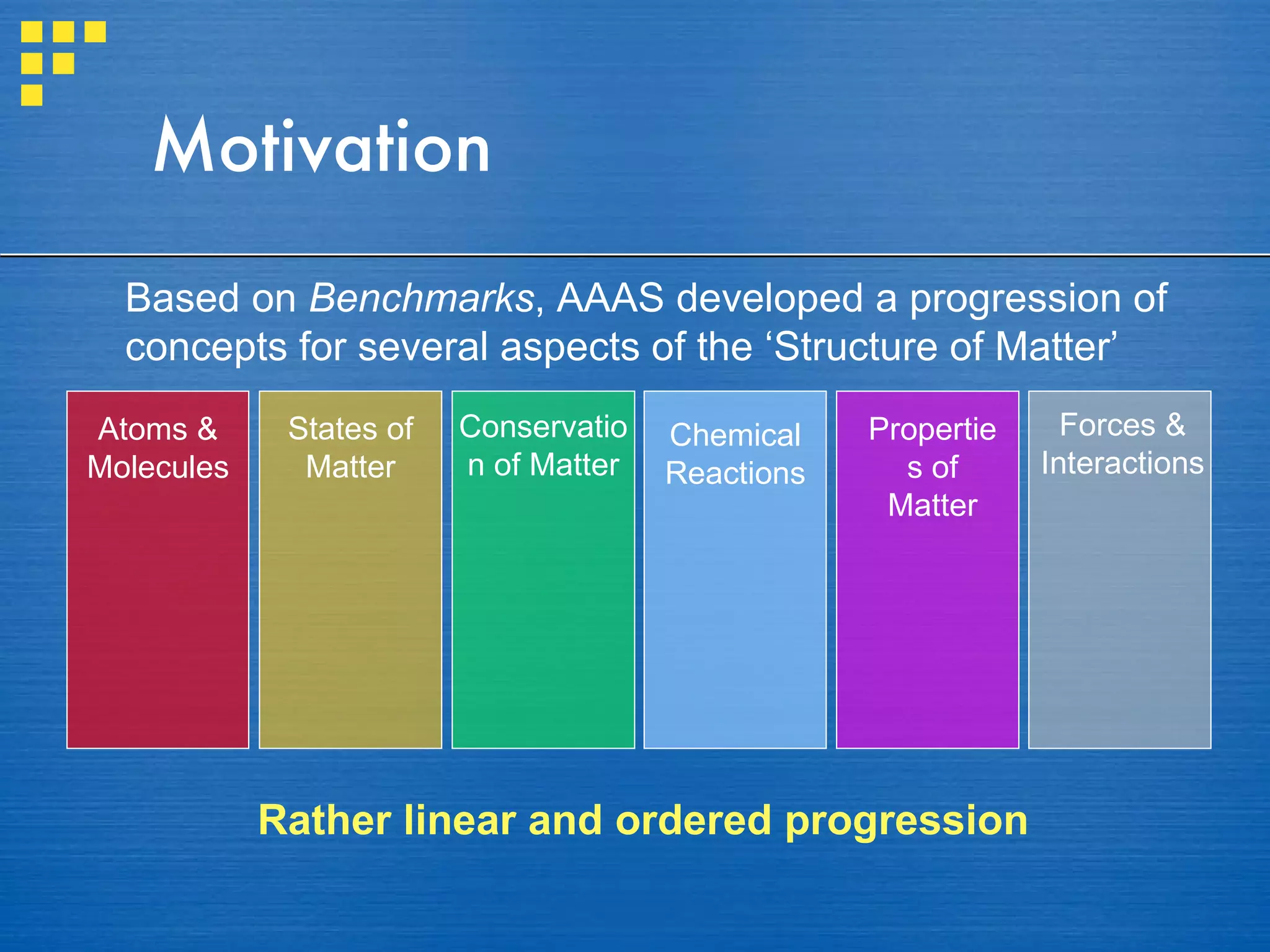 Motivation Based on  Benchmarks , AAAS developed a progression of concepts for several aspects of the ‘Structure of Matter’ Rather linear and ordered progression Forces & Interactions Properties of Matter Conservation of Matter States of Matter Atoms & Molecules Chemical Reactions 