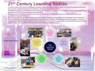 21st Century Learning Spaces
To teach using 21st Century pedagogy, educators must be student centric. Our curricula and assessments must
be inclusive, interdisciplinary and contextual; based on real world examples.
Students must be key participants in the assessment process, included in it from start to finish, from establishing
purpose and criteria, to assessing and moderating.
Educators must establish a safe environment for students to collaborate in but also to discuss, reflect and
provide and receive feedback in.
We should make use of collaborative and project based learning, using tools and technologies to facilitate this.
We must develop, in students, key fluencies and make use of higher order thinking skills. Our tasks, curricula,
assessments and learning activities must be designed to build on the Lower Order Thinking Skills and to develop
Higher Order Thinking Skills. We must also look at different learning styles.
The
Learning
Space
The
classroom
and the
school
Beyond
the
classroom
The
electronic
learning
space
The
individual
learning
space
The group
learning
space
Audio Introduction
 