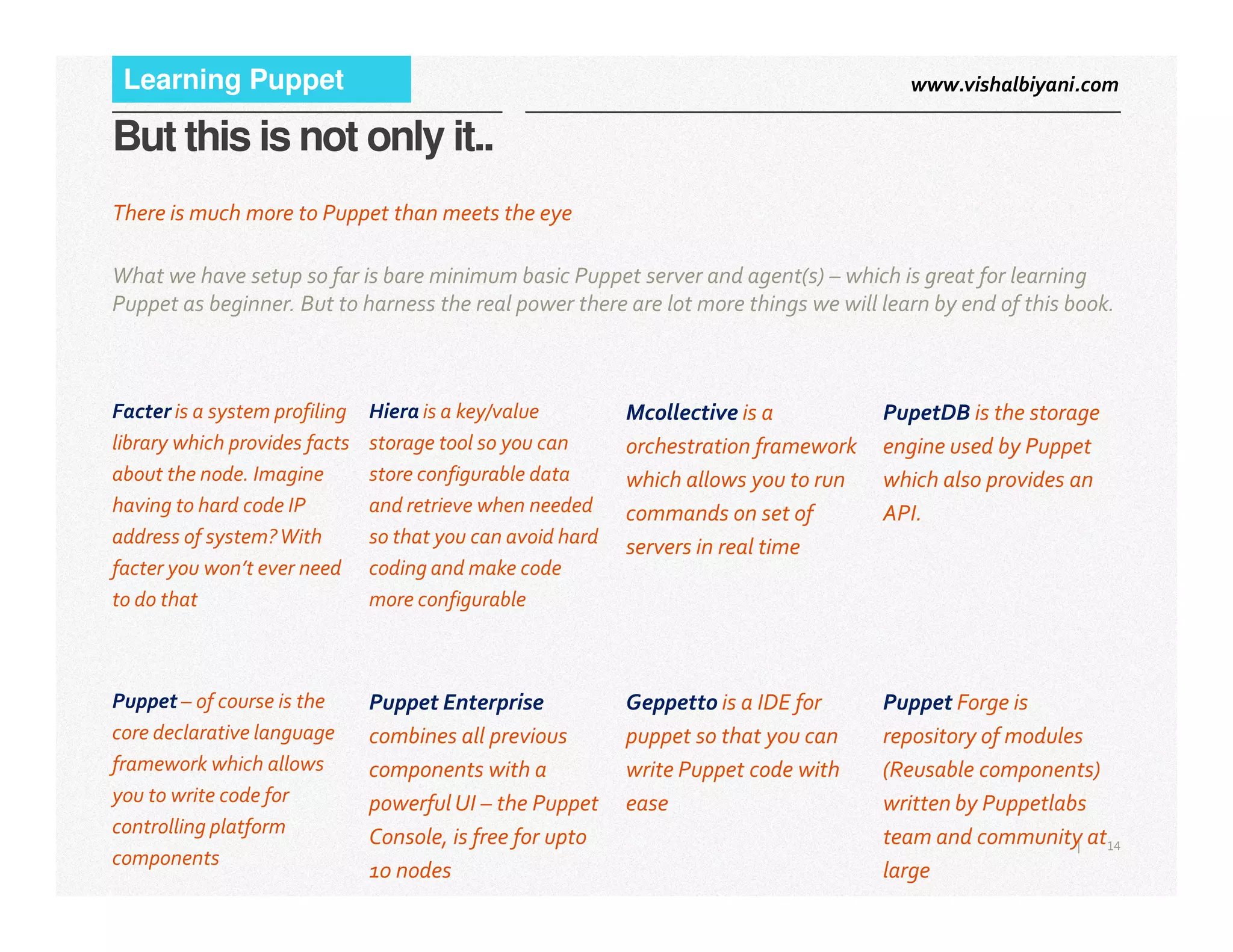 www.vishalbiyani.comLearning Puppet
But this is not only it..
Facter is a system profiling
library which provides facts
about the node. Imagine
There is much more to Puppet than meets the eye
Hiera is a key/value
storage tool so you can
store configurable data
Mcollective is a
orchestration framework
which allows you to run
PupetDB is the storage
engine used by Puppet
which also provides an
What we have setup so far is bare minimum basic Puppet server and agent(s) – which is great for learning
Puppet as beginner. But to harness the real power there are lot more things we will learn by end of this book.
14|
about the node. Imagine
having to hard code IP
address of system?With
facter you won’t ever need
to do that
store configurable data
and retrieve when needed
so that you can avoid hard
coding and make code
more configurable
which allows you to run
commands on set of
servers in real time
which also provides an
API.
Puppet – of course is the
core declarative language
framework which allows
you to write code for
controlling platform
components
Puppet Enterprise
combines all previous
components with a
powerful UI – the Puppet
Console, is free for upto
10 nodes
Geppetto is a IDE for
puppet so that you can
write Puppet code with
ease
Puppet Forge is
repository of modules
(Reusable components)
written by Puppetlabs
team and community at
large
 