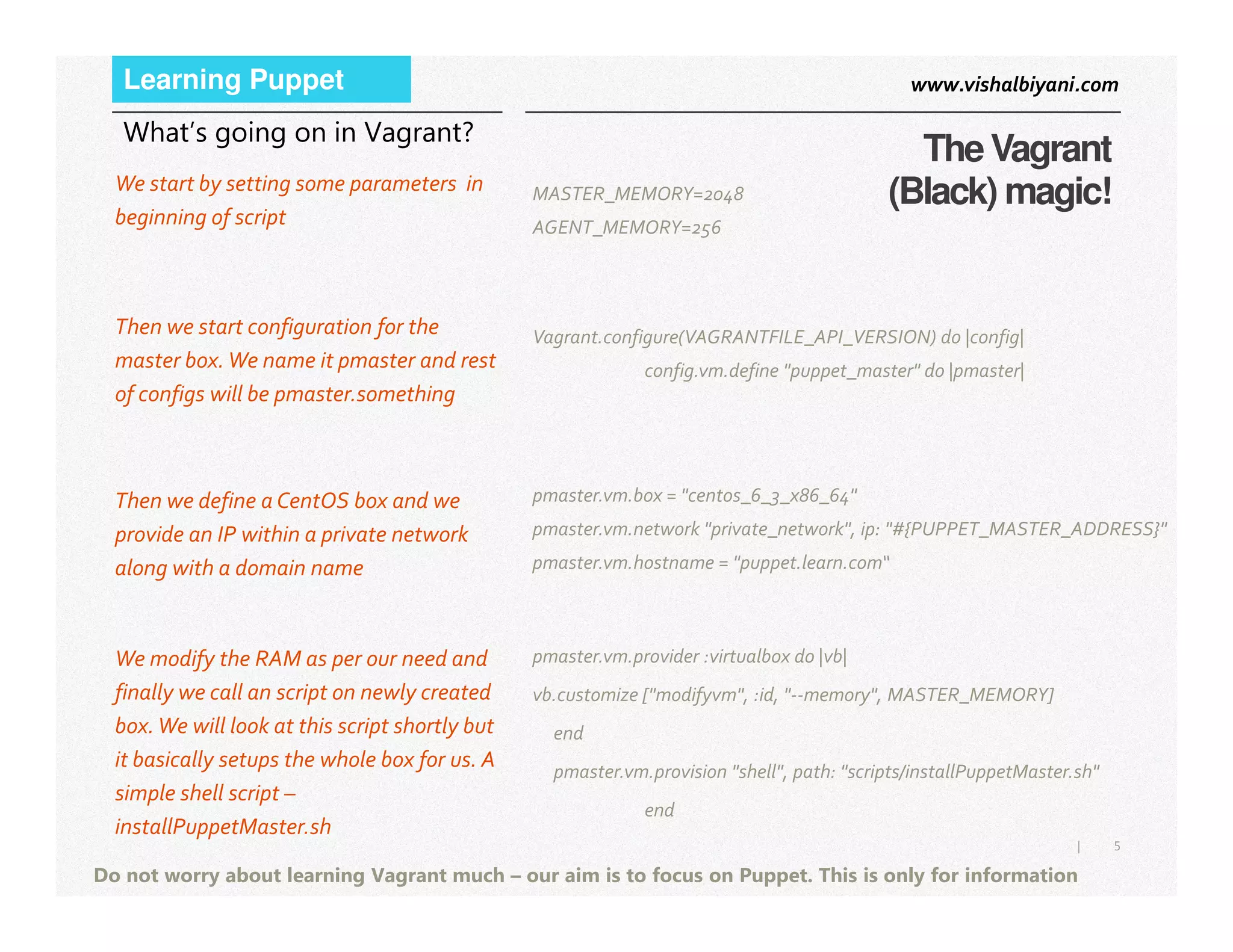 www.vishalbiyani.comLearning Puppet
MASTER_MEMORY=2048
AGENT_MEMORY=256
We start by setting some parameters in
beginning of script
Vagrant.configure(VAGRANTFILE_API_VERSION) do |config|
config.vm.define "puppet_master" do |pmaster|
Then we start configuration for the
master box. We name it pmaster and rest
of configs will be pmaster.something
TheVagrant
(Black) magic!
What’s going on in Vagrant?
5|
Do not worry about learning Vagrant much – our aim is to focus on Puppet. This is only for information
pmaster.vm.box = "centos_6_3_x86_64"
pmaster.vm.network "private_network", ip: "#{PUPPET_MASTER_ADDRESS}"
pmaster.vm.hostname = "puppet.learn.com“
Then we define a CentOS box and we
provide an IP within a private network
along with a domain name
pmaster.vm.provider :virtualbox do |vb|
vb.customize ["modifyvm", :id, "--memory", MASTER_MEMORY]
end
pmaster.vm.provision "shell", path: "scripts/installPuppetMaster.sh"
end
We modify the RAM as per our need and
finally we call an script on newly created
box.We will look at this script shortly but
it basically setups the whole box for us. A
simple shell script –
installPuppetMaster.sh
 