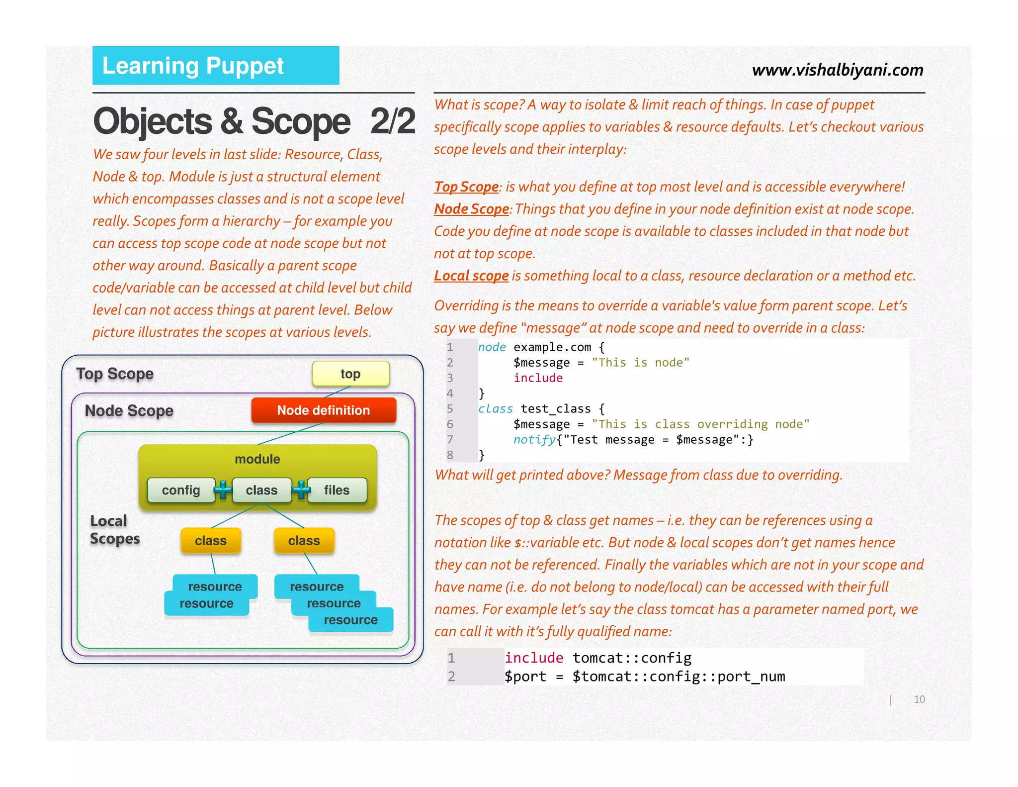 www.vishalbiyani.comLearning Puppet
Objects & Scope 2/2
What is scope? A way to isolate & limit reach of things. In case of puppet
specifically scope applies to variables & resource defaults. Let’s checkout various
scope levels and their interplay:
TopScope: is what you define at top most level and is accessible everywhere!
Node Scope:Things that you define in your node definition exist at node scope.
Code you define at node scope is available to classes included in that node but
not at top scope.
Local scope is something local to a class, resource declaration or a method etc.
Overriding is the means to override a variable's value form parent scope. Let’s
say we define “message” at node scope and need to override in a class:
We saw four levels in last slide: Resource, Class,
Node & top. Module is just a structural element
which encompasses classes and is not a scope level
really.Scopes form a hierarchy – for example you
can access top scope code at node scope but not
other way around. Basically a parent scope
code/variable can be accessed at child level but child
level can not access things at parent level. Below
picture illustrates the scopes at various levels.
topTop Scope
1 node example.com {
2 $message = "This is node"
3 include
4 }
10|
resource
resource
resource
resource
resource
classclass
module
class filesconfig
Node definition
Local
Scopes
Node Scope
4 }
5 class test_class {
6 $message = "This is class overriding node"
7 notify{"Test message = $message":}
8 }
What will get printed above? Message from class due to overriding.
The scopes of top & class get names – i.e. they can be references using a
notation like $::variable etc. But node & local scopes don’t get names hence
they can not be referenced. Finally the variables which are not in your scope and
have name (i.e. do not belong to node/local) can be accessed with their full
names. For example let’s say the class tomcat has a parameter named port, we
can call it with it’s fully qualified name:
1 include tomcat::config
2 $port = $tomcat::config::port_num
 