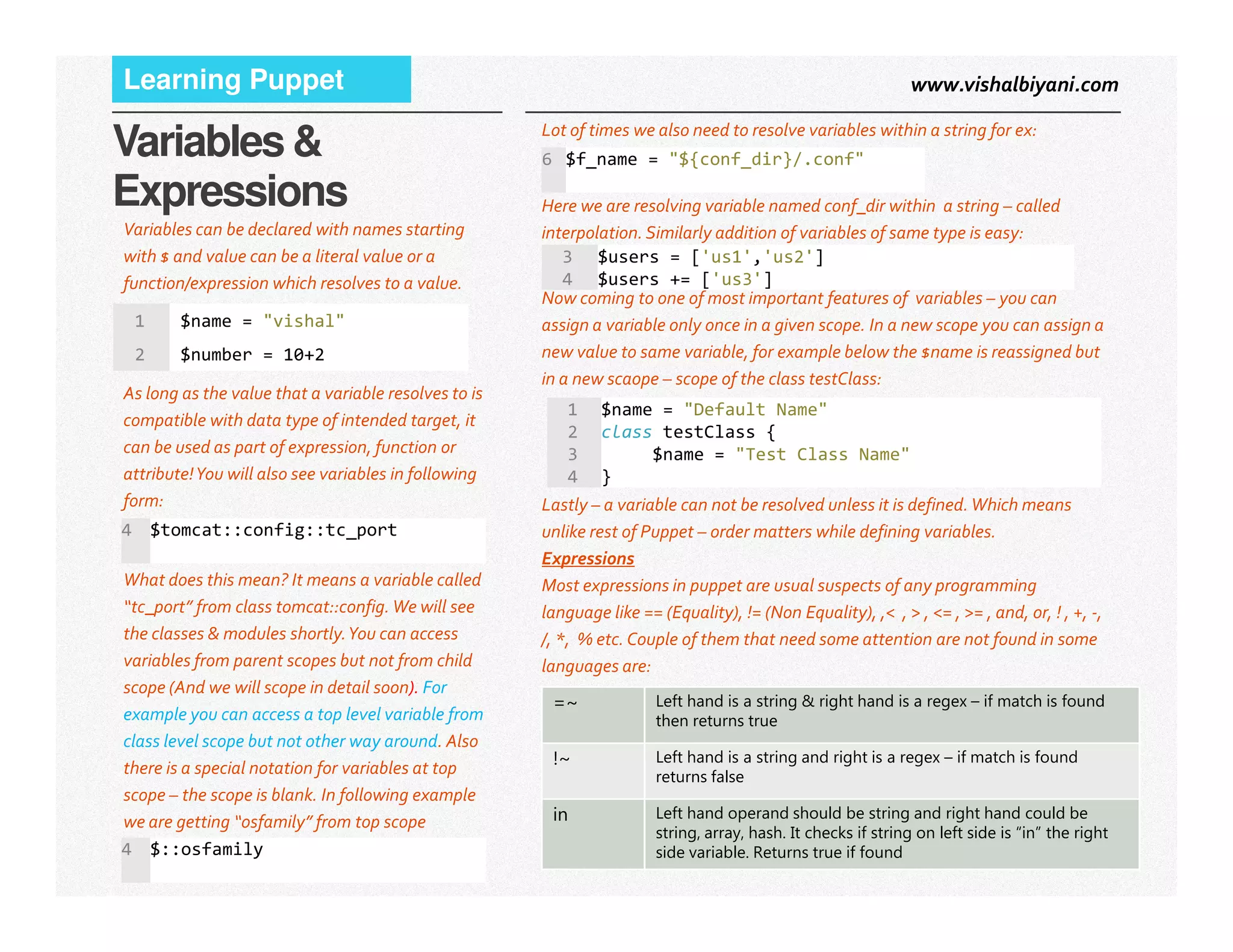 www.vishalbiyani.comLearning Puppet
Variables &
Expressions
Lot of times we also need to resolve variables within a string for ex:
Variables can be declared with names starting
with $ and value can be a literal value or a
function/expression which resolves to a value.
1 $name = "vishal"
2 $number = 10+2
As long as the value that a variable resolves to is
compatible with data type of intended target, it
can be used as part of expression, function or
attribute!You will also see variables in following
6 $f_name = "${conf_dir}/.conf"
3 $users = ['us1','us2']
4 $users += ['us3']
Here we are resolving variable named conf_dir within a string – called
interpolation. Similarly addition of variables of same type is easy:
Now coming to one of most important features of variables – you can
assign a variable only once in a given scope. In a new scope you can assign a
new value to same variable, for example below the $name is reassigned but
in a new scaope – scope of the class testClass:
1 $name = "Default Name"
2 class testClass {
3 $name = "Test Class Name"
4 }
4|
attribute!You will also see variables in following
form:
4 $tomcat::config::tc_port
What does this mean? It means a variable called
“tc_port” from class tomcat::config. We will see
the classes & modules shortly.You can access
variables from parent scopes but not from child
scope (And we will scope in detail soon). For
example you can access a top level variable from
class level scope but not other way around. Also
there is a special notation for variables at top
scope – the scope is blank. In following example
we are getting “osfamily” from top scope
4 $::osfamily
4 }
Lastly – a variable can not be resolved unless it is defined.Which means
unlike rest of Puppet – order matters while defining variables.
Expressions
Most expressions in puppet are usual suspects of any programming
language like == (Equality), != (Non Equality), ,< , > , <= , >= , and, or, ! , +, -,
/, *, % etc. Couple of them that need some attention are not found in some
languages are:
=~ Left hand is a string & right hand is a regex – if match is found
then returns true
!~ Left hand is a string and right is a regex – if match is found
returns false
in Left hand operand should be string and right hand could be
string, array, hash. It checks if string on left side is “in” the right
side variable. Returns true if found
 