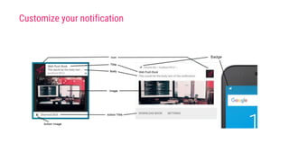 Customize your notification
 