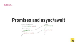 Promises and async/await
But first...
 