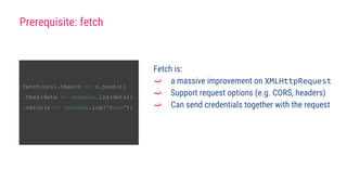 Prerequisite: fetch
fetch(url).then(r => r.json())
.then(data => console.log(data))
.catch(e => console.log("Booo"))
Fetch is:
➫ a massive improvement on XMLHttpRequest
➫ Support request options (e.g. CORS, headers)
➫ Can send credentials together with the request
 
