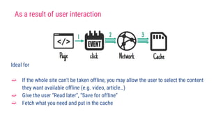 Ideal for
➫ If the whole site can't be taken offline, you may allow the user to select the content
they want available offline (e.g. video, article…)
➫ Give the user “Read later”, “Save for offline”
➫ Fetch what you need and put in the cache
As a result of user interaction
 