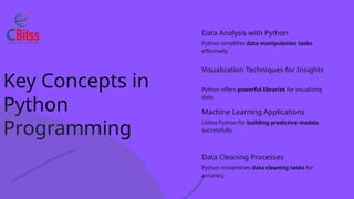 Learning Python opens up endless possibilities | PPT