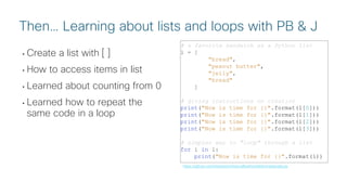 © 2018 Cisco and/or its affiliates. All rights reserved. Cisco Public
• Create a list with [ ]
• How to access items in list
• Learned about counting from 0
• Learned how to repeat the
same code in a loop
# a favorite sandwich as a Python list
l = [
"bread",
"peanut butter",
"jelly",
"bread"
]
# giving instructions on creation
print("Now is time for {}".format(l[0]))
print("Now is time for {}".format(l[1]))
print("Now is time for {}".format(l[2]))
print("Now is time for {}".format(l[3]))
# simpler way to "loop" through a list
for i in l:
print("Now is time for {}".format(i))
Then… Learning about lists and loops with PB & J
https://github.com/hpreston/minecraftpython/blob/master/pbj.py
 