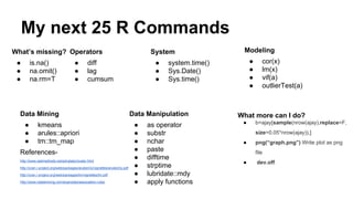 Learning R and Teaching R | PPT