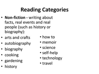 Reading Categories
• Non-fiction - writing about
facts, real events and real
people (such as history or
biography):
• arts and crafts
• autobiography
• biography
• cooking
• gardening
• history
• how to
• memoir
• science
• self-help
• technology
• travel
 