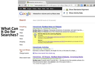 What Can
It Do for
Searches?
 