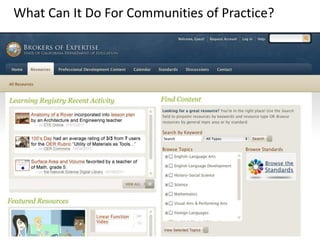 What Can It Do For Communities of Practice?
 