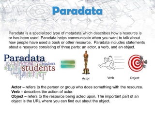 Paradata
 Paradata is a specialized type of metadata which describes how a resource is
 or has been used. Paradata helps communicate when you want to talk about
 how people have used a book or other resource. Paradata includes statements
 about a resource consisting of three parts: an actor, a verb, and an object.


Paradata
                                          Actor         Verb         Object

  Actor – refers to the person or group who does something with the resource.
  Verb – describes the action of actor.
  Object – refers to the resource being acted upon. The important part of an
  object is the URL where you can find out about the object.
 