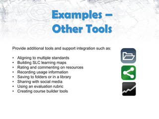 Examples –
                      Other Tools
Provide additional tools and support integration such as:

•   Aligning to multiple standards
•   Building SLC learning maps
•   Rating and commenting on resources
•   Recording usage information
•   Saving to folders or in a library
•   Sharing with social media
•   Using an evaluation rubric
•   Creating course builder tools
 