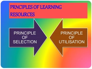 Resourses Learning Learning resources | PPTX