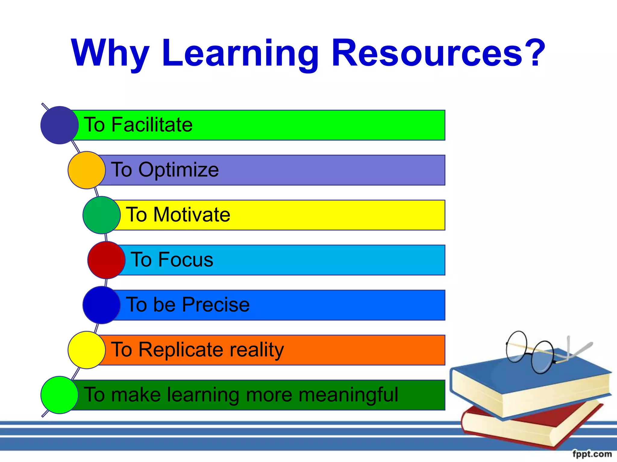 Why Learning Resources?
To Facilitate
To Optimize
To Motivate
To Focus
To be Precise
To Replicate reality
To make learning more meaningful
