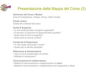 Presentazione della Mappa del Corso (2)
Guida & Supporto
• In che modo gli allievi vengono supportati?
• È previsto un percorso di apprendimento guidato?
• Quali sono le fonti a supporto?
• Quali sono le risorse umane?
Contenuto & Esperienza
• In che modo conducete il corso?
• Quale tipo di attività utilizzate?
Riflessione & dimostrazione
• Tipo di corso (tradizionale od online)
• Metodo di valutazione?
Comunicazione & collaborazione
• Metodi di comunicazione e collaborazione tra allievi
• Metodi di comunicazione e collaborazione tra insegnante e allievi
Sommario del Corso / Moduli
Area di Competenza, Classe, Corso, Unità, Durata
Parole chiave
Scelta dei contenuti del corso
 