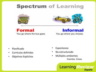 •   Planificado            •   Espontaneo
•   Currículas definidas   •   No estructurado
•   Objetivos Explícitos   •   Múltiples ambientes
                                        Coombs, Croos.
 