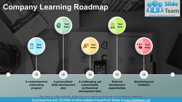 Learning Roadmap PowerPoint Presentation Slides | PPT
