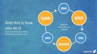 And this is how
you do it
from Lean Startup (E. Ries)
Build-Measure-Learn -loop
Repeat as
many times as
needed
 