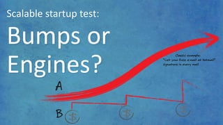Scalable startup test:
Bumps or
Engines?
 
