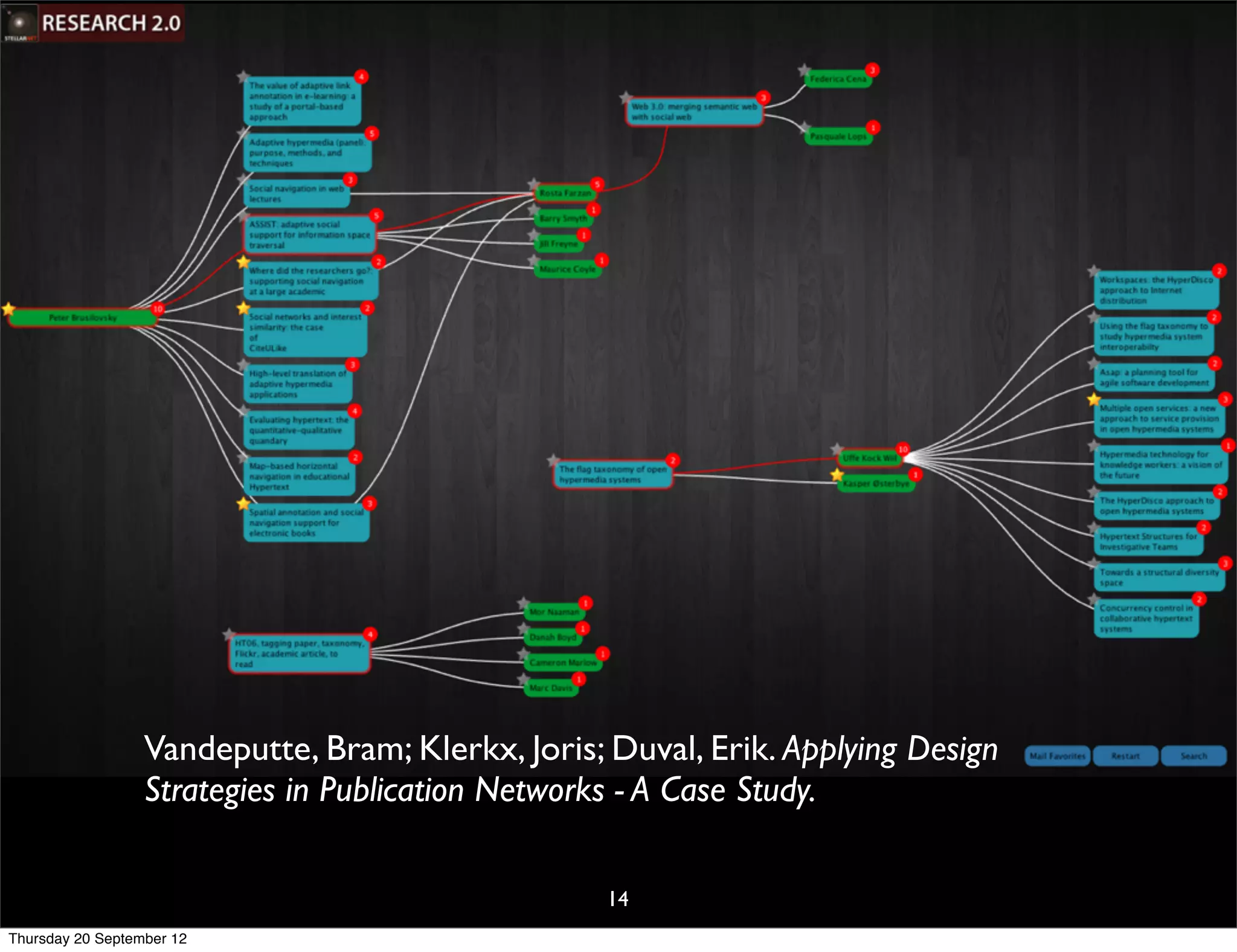 Vandeputte, Bram; Klerkx, Joris; Duval, Erik. Applying Design
                  Strategies in Publication Networks - A Case Study.

                                                   14
Thursday 20 September 12
 