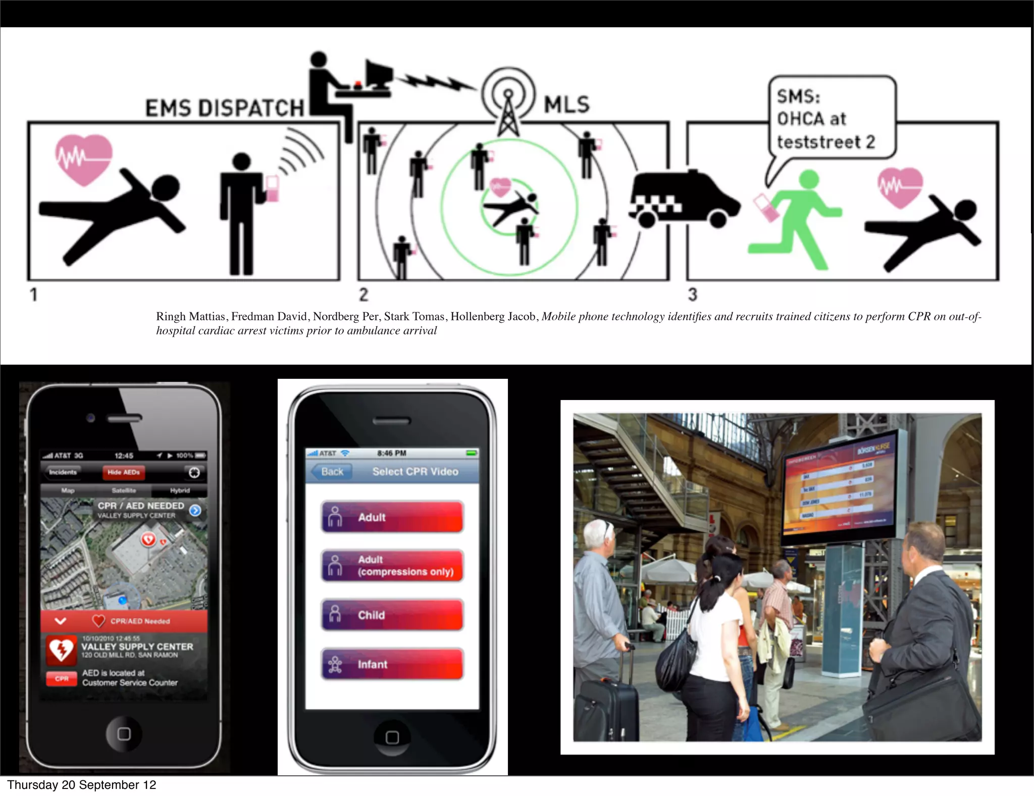 Ringh Mattias, Fredman David, Nordberg Per, Stark Tomas, Hollenberg Jacob, Mobile phone technology identiﬁes and recruits trained citizens to perform CPR on out-of-
                       hospital cardiac arrest victims prior to ambulance arrival




Thursday 20 September 12
 