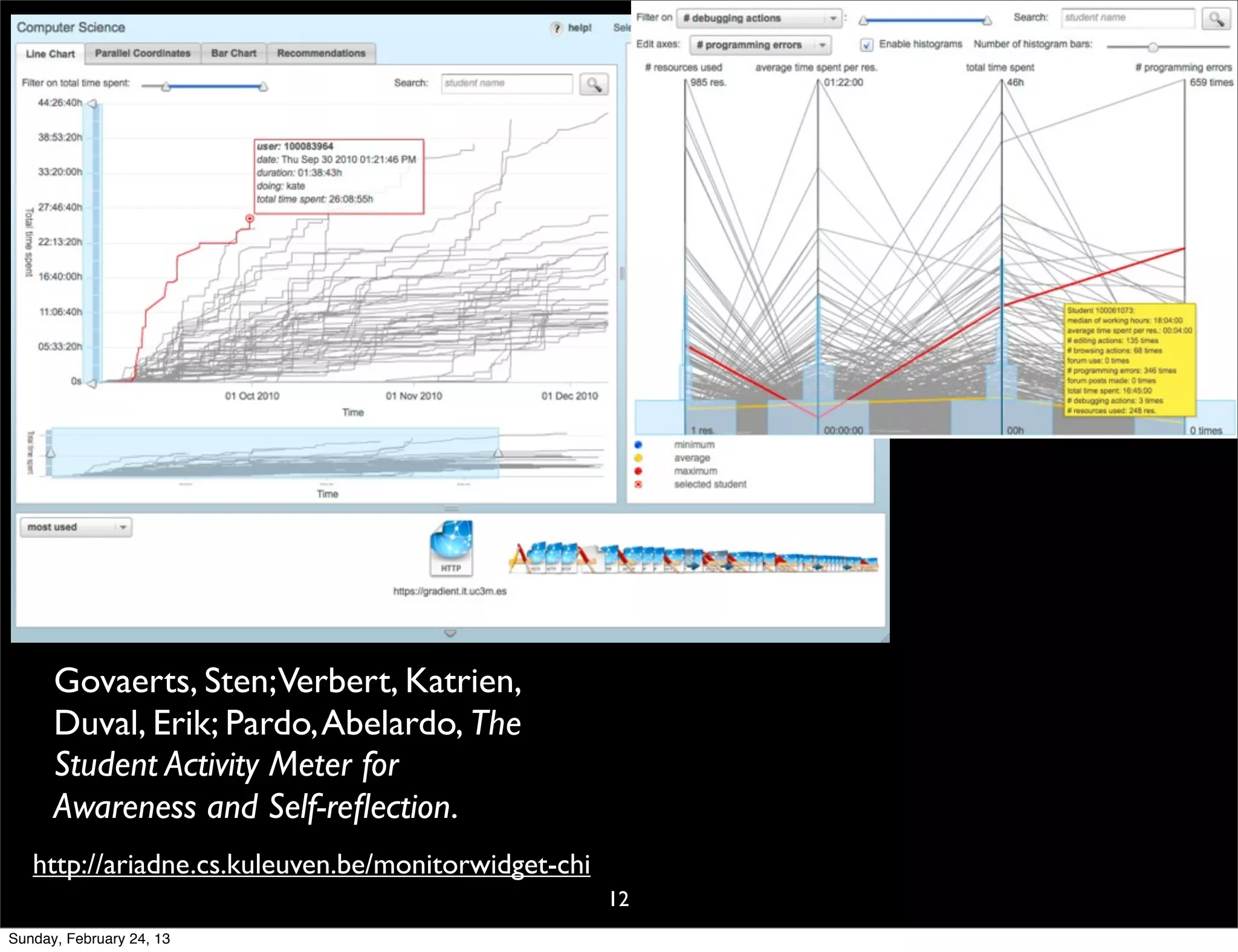 Govaerts, Sten;Verbert, Katrien,
      Duval, Erik; Pardo, Abelardo, The
      Student Activity Meter for
      Awareness and Self-reﬂection.
   http://ariadne.cs.kuleuven.be/monitorwidget-chi
                                                     12
Sunday, February 24, 13
 