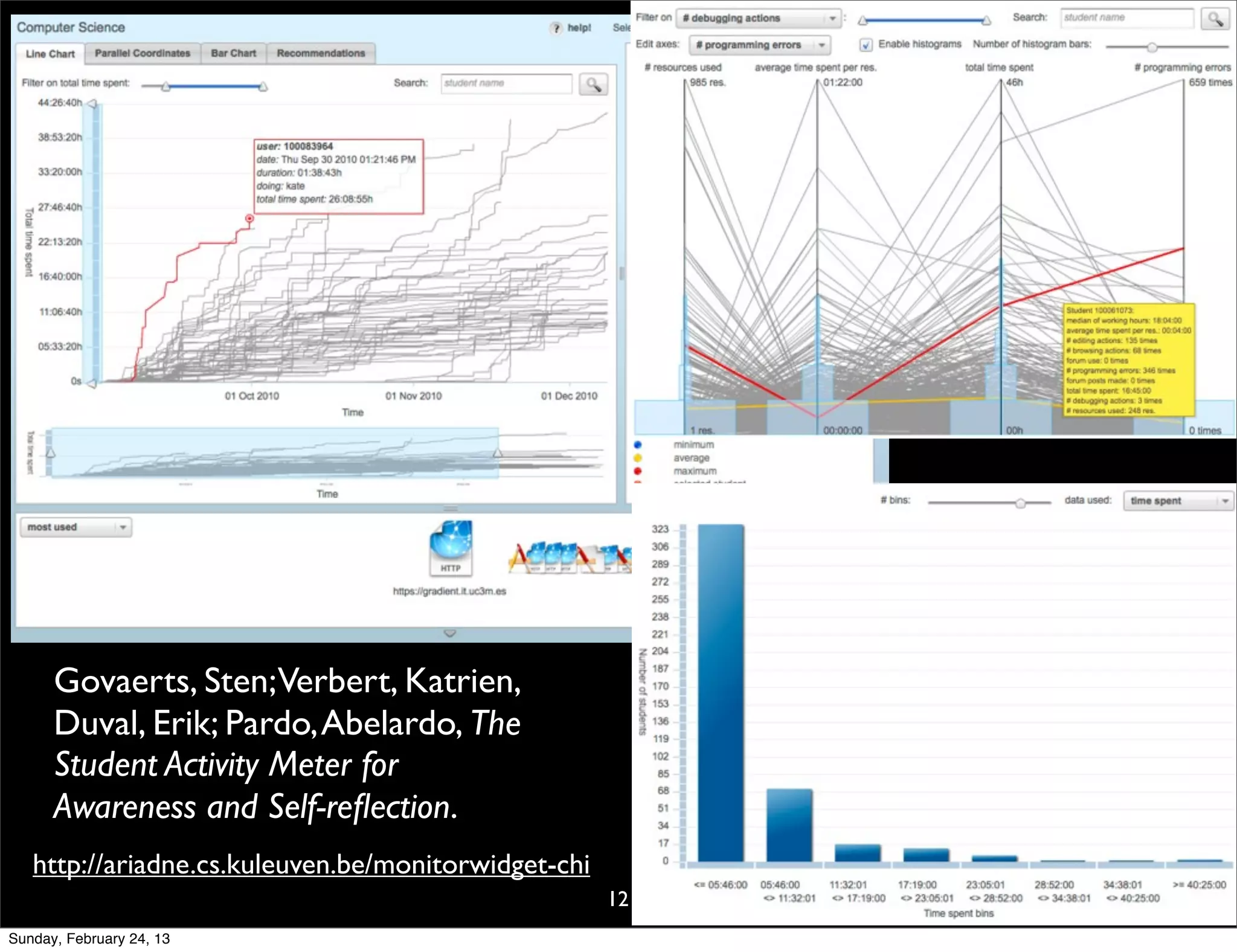 Govaerts, Sten;Verbert, Katrien,
      Duval, Erik; Pardo, Abelardo, The
      Student Activity Meter for
      Awareness and Self-reﬂection.
   http://ariadne.cs.kuleuven.be/monitorwidget-chi
                                                     12
Sunday, February 24, 13
 