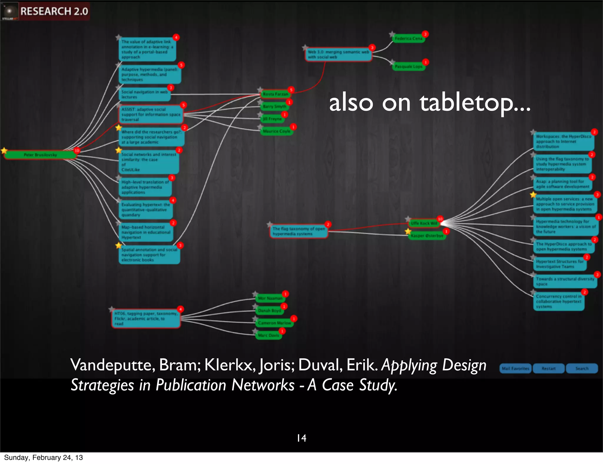 also on tabletop...




                   Vandeputte, Bram; Klerkx, Joris; Duval, Erik. Applying Design
                   Strategies in Publication Networks - A Case Study.

                                                    14
Sunday, February 24, 13
 