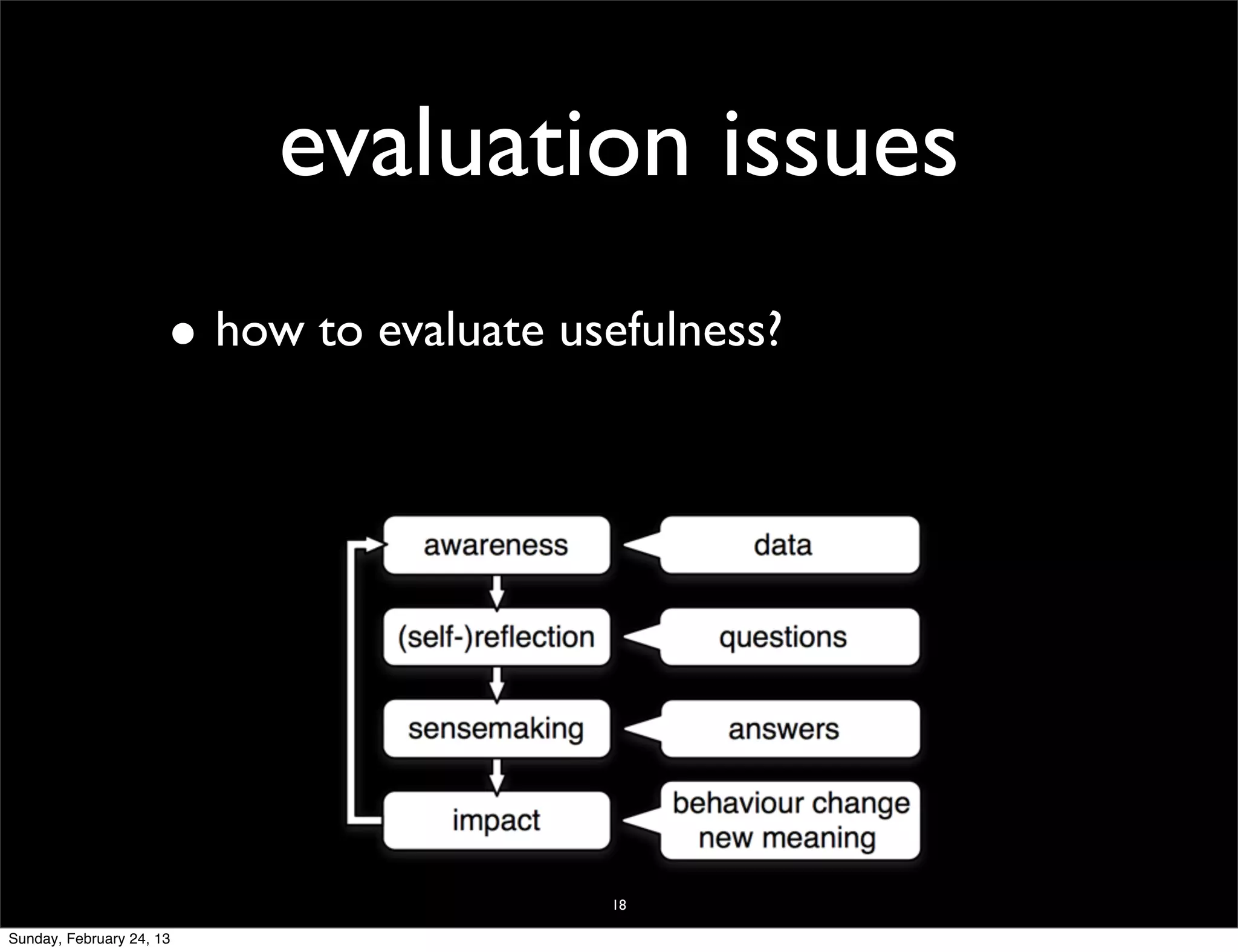 evaluation issues
                      • how to evaluate usefulness?




                                          18

Sunday, February 24, 13
 