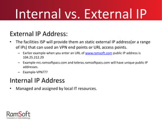 Learning series fundamentals of Networking and Medical Imaging | PPT