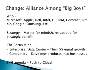 Who Microsoft, Apple, Dell, Intel, HP, IBM, Comcast, Ora
cle, Google, Samsung, etc.
Strategy - Market for mindshare; acquire for
strategic benefit
The Focus is on …
 Enterprise, Data Center – Their $$ equal growth
 Consumers – Drive new products into businesses
SMB agenda - Push to Cloud

 