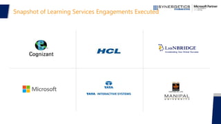Snapshot of Learning Services Engagements Executed
 