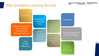 Why Synergetics Learning Services
Complete
Spectrum of
Solutions
Content:
Subject
Matter &
Delivery
Expertise
Zero Capex,
Pay as you
use
Education &
eLearning
Focus
One-stop shop for
online Strategy
Diverse Experience
from Learning
Consultancy to
Managed Services
Adaptability
High
Quality
Resources
Flexibility
Secure &
Scalable
Infrastructure
 