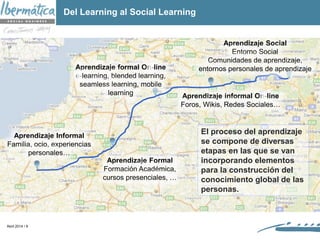 Abril 2014 / 9
Aprendizaje Informal
Familia, ocio, experiencias
personales…
Aprendizaje Formal
Formación Académica,
cursos presenciales, …
Aprendizaje formal On-line
e-learning, blended learning,
seamless learning, mobile
learning Aprendizaje informal On-line
Foros, Wikis, Redes Sociales…
El proceso del aprendizaje
se compone de diversas
etapas en las que se van
incorporando elementos
para la construcción del
conocimiento global de las
personas.
Aprendizaje Social
Entorno Social
Comunidades de aprendizaje,
entornos personales de aprendizaje
Del Learning al Social Learning
 