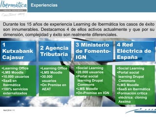 Abril 2014 / 11
Experiencias
Durante los 15 años de experiencia Learning de Ibermática los casos de éxito
son innumerables. Destacamos 4 de ellos activos actualmente y que por su
dimensión, complejidad y éxito son realmente diferenciales.
1
Kutxabank
Cajasur
1
Learning Office
LMS Moodle
10.000 usuarios
SaaS en
Ibermática
100% servicios
externalizados
2 Agencia
Tributaria
3 Ministerio
de Fomento-
IGN
4 Red
Eléctrica de
España
Learning Office
LMS Moodle
30.000
usuarios
On Premise en
AEAT
Social Learning
20.000 usuarios
Portal social
learning Drupal
Commons
LMS Moodle
On-Premise en IGN
Social Learning
Portal social
learning Drupal
Commons
LMS Moodle
SaaS en Ibermática
Formación crítica
eléctrica: cloning
Assima
 