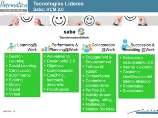 Abril 2014 / 12
Tecnologías Líderes
Saba: HCM 2.0
Performance &
Planning@Work
Collaboration
@Work
Learning@
Work
 Gestión
Learning
 Social Learning
 Certificación
 eCommerce
 Externo
 Mobile
 Social
 Virtual
 Alineamiento
 Desempeño 2.0
 Objetivos
 Compensación
 Coaching,
feedback,
desarrollo
 Planificación
 Engagement &
Empowerment
 Trabajo en
equipo
 Comunidades
 Contenidos
colaborativos
 Perfiles 2.0.
 Activity stream
 Tagging, rating
 Multimedia
 Medios Sociales
 Selección y
reclutamiento 2.0
 Interno y externo
 Gestión e
identificación del
talento alineado
 Potenciales
 Sucesiones
Succession &
Recruiting @Work
 