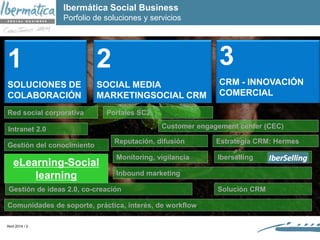 Abril 2014 / 2
Red social corporativa
1
SOLUCIONES DE
COLABORACIÓN
2
SOCIAL MEDIA
MARKETINGSOCIAL CRM
3
CRM - INNOVACIÓN
COMERCIAL
Intranet 2.0
Gestión del conocimiento
Gestión de ideas 2.0, co-creación
Comunidades de soporte, práctica, interés, de workflow
Reputación, difusión
Monitoring, vigilancia
Inbound marketing
Customer engagement center (CEC)
Estrategia CRM: Hermes
Iberselling
Solución CRM
Ibermática Social Business
Porfolio de soluciones y servicios
eLearning-Social
learning
Portales SC2
 