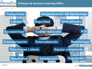 Abril 2014 / 5
Calidad
Escalabilidad
Externalización
Equipo competenteTecnologías Líderes
Estandarización
ReputaciónSatisfacciónResultados
Tranquilidad
Costes reducidos
Metodología
Valor añadido
ROI
Aseguramiento del Aprendizaje
Enfoque de servicios Learning Office
Seguridad
 