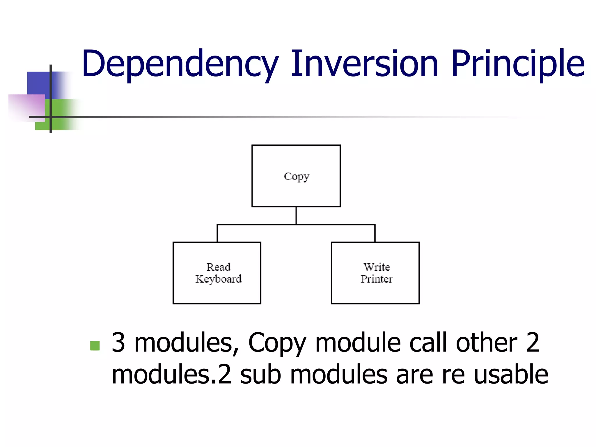 Dependency Inversion Principle




   3 modules, Copy module call other 2
    modules.2 sub modules are re usable
 