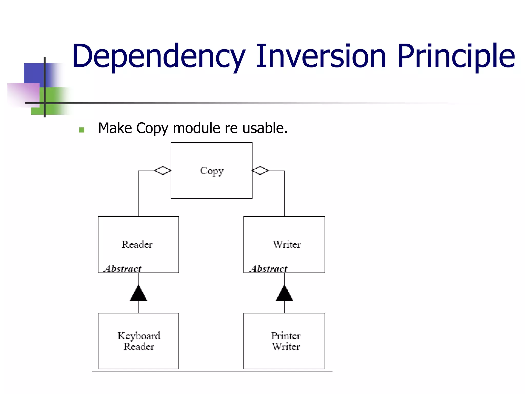 Dependency Inversion Principle

   Make Copy module re usable.
 