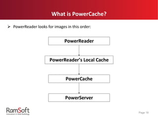 What is PowerCache?
 PowerReader looks for images in this order:
Page 18
PowerReader s Local Cache
PowerReader
PowerCache
PowerServer
 