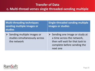 Transfer of Data
c. Multi-thread verses single threaded-sending multiple
Multi-threading techniques
sending multiple images or
studies
Single-threaded sending multiple
images or studies
 Sending multiple images or
studies simultaneously across
the network
 Sending one image or study at
a time across the network,
then will wait for that task to
complete before sending the
next one
Page 20
 