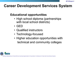 Learning Session 1-6 Job Corps - A Program for Young People | PPT