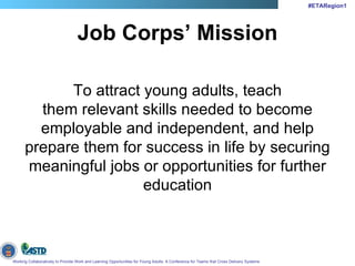 Learning Session 1-6 Job Corps - A Program for Young People | PPT
