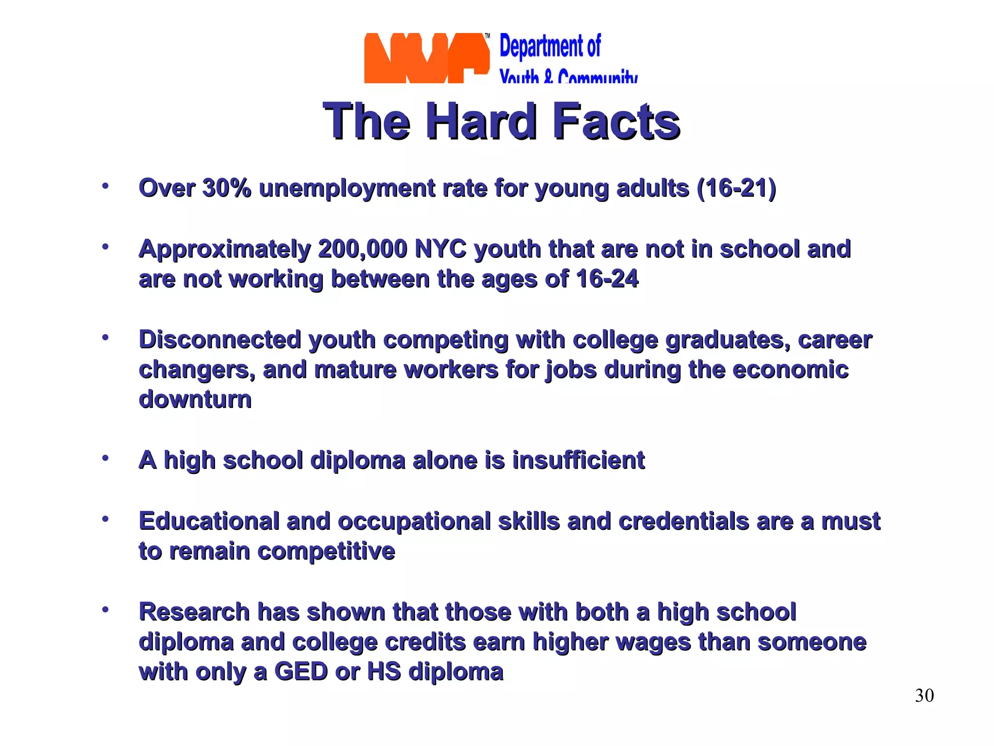 The Hard Facts Over 30% unemployment rate for young adults (16-21) Approximately 200,000 NYC youth that are not in school and are not working between the ages of 16-24 Disconnected youth competing with college graduates, career changers, and mature workers for jobs during the economic downturn A high school diploma alone is insufficient Educational and occupational skills and credentials are a must to remain competitive Research has shown that those with both a high school diploma and college credits earn higher wages than someone with only a GED or HS diploma 