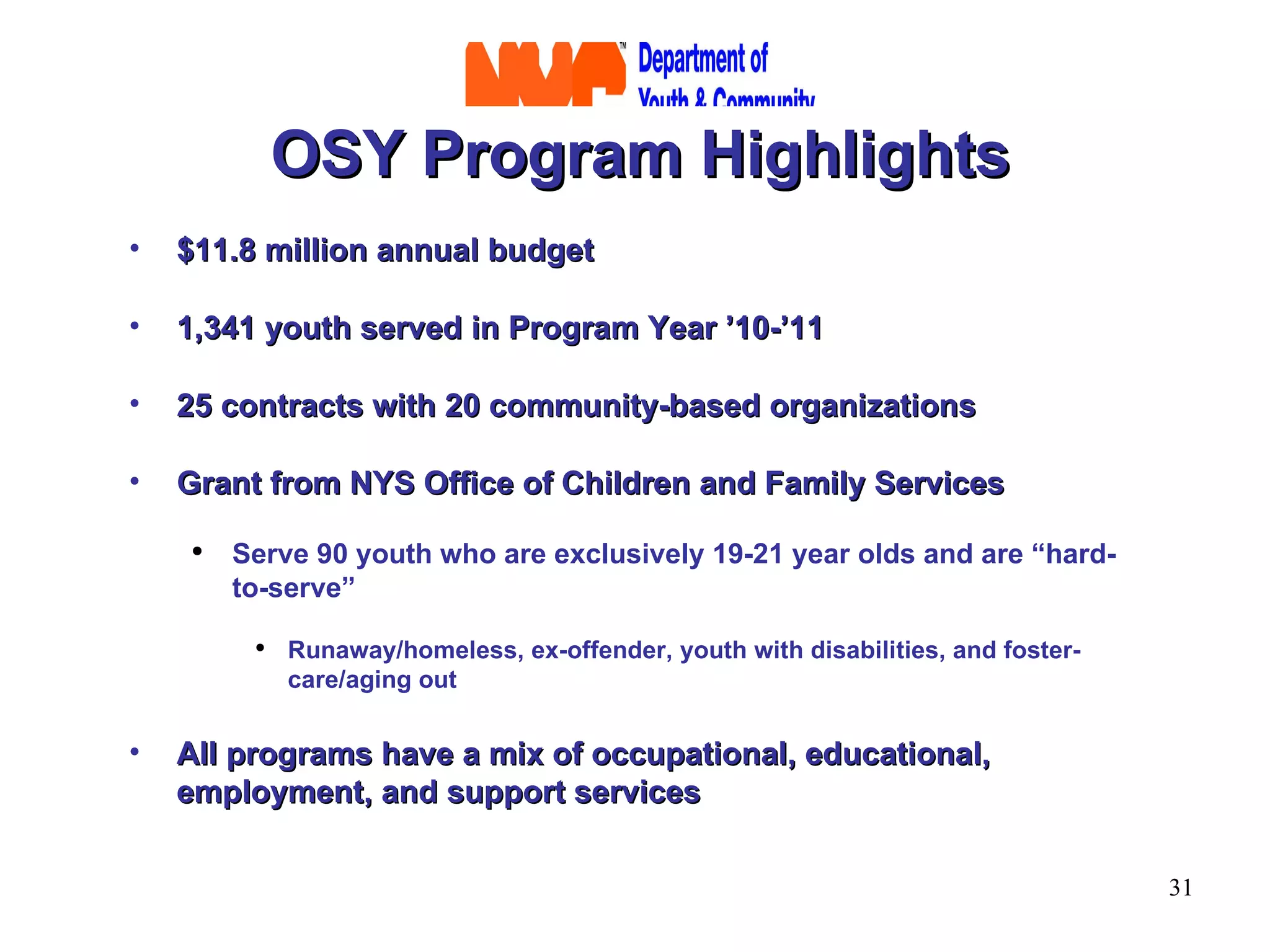 OSY Program Highlights $11.8 million annual budget 1,341 youth served in Program Year ’10-’11 25 contracts with 20 community-based organizations Grant from NYS Office of Children and Family Services Serve 90 youth who are exclusively 19-21 year olds and are “hard-to-serve”  Runaway/homeless, ex-offender, youth with disabilities, and foster-care/aging out  All programs have a mix of occupational, educational, employment, and support services  