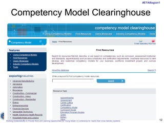 Competency Model Clearinghouse  