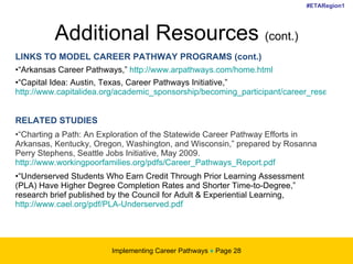 LINKS TO MODEL CAREER PATHWAY PROGRAMS (cont.) “ Arkansas Career Pathways,”  http:// www.arpathways.com/home.html   “ Capital Idea: Austin, Texas, Career Pathways Initiative,”  http://www.capitalidea.org/academic_sponsorship/becoming_participant/career_research.html   RELATED STUDIES “ Charting a Path: An Exploration of the Statewide Career Pathway Efforts in Arkansas, Kentucky, Oregon, Washington, and Wisconsin,” prepared by Rosanna Perry Stephens, Seattle Jobs Initiative, May 2009.  http://www.workingpoorfamilies.org/pdfs/Career_Pathways_Report.pdf   “ Underserved Students Who Earn Credit Through Prior Learning Assessment (PLA) Have Higher Degree Completion Rates and Shorter Time-to-Degree,” research brief published by the Council for Adult & Experiential Learning,  http://www.cael.org/pdf/PLA-Underserved.pdf   Additional Resources  (cont.) Implementing Career Pathways  ♦  Page  